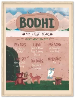 Paper Wooden Framed Poster